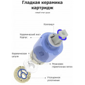 Смеситель для ванны Frap F2260
