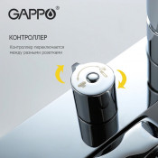Душевая стойка Gappo G2402
