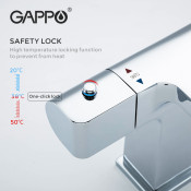 Смеситель для раковины Gappo G1007-40 с термостатом