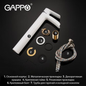Смеситель для раковины Gappo G1048-31