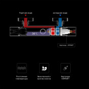 Душевая стойка Gappo G2491-8 с термостатом, белый Душевая стойка Gappo G2491-8 с термостатом, белый