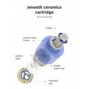 Душевая стойка gappo G2495-76 с термостатом