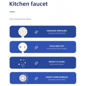 Смеситель для кухни F43899-36 с подключением фильтра для питьевой воды, черный